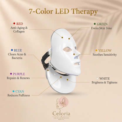 Celoria 7-Color LED Therapy Premium